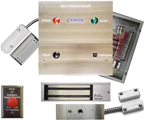 electrical enclosure door interlock|interlock door switches.